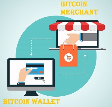 How does Bitcoin work in Singapore?